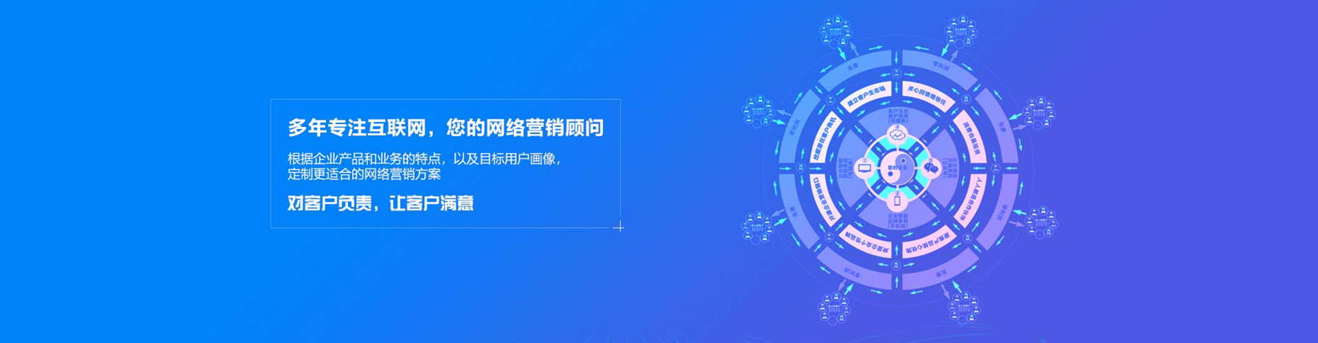 兰西sem托管